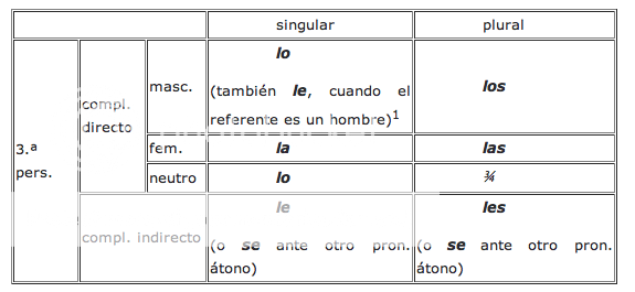 Capturadepantalla2011-03-10alas110537.pn