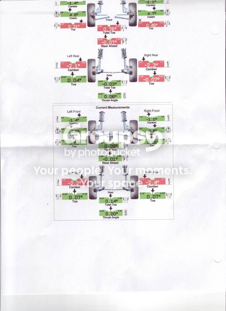 S60r Rear Spring Alignment 2006 S60R GT Sonic\Gobi 49k mi | SwedeSpeed - Volvo Performance Forum